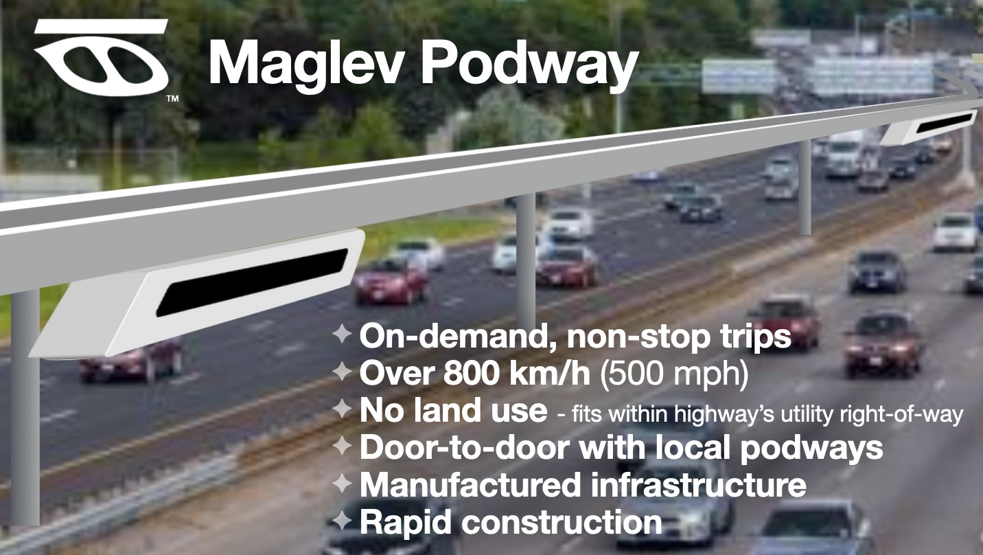 Maglev Podway